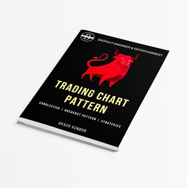 Trading Breakout Pattern Candlestick Beginners | Trading Chart Pattern Book" — Akash Kundur - Image 5