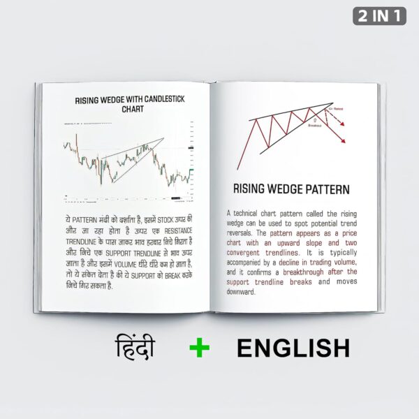 Trading Breakout Pattern Candlestick Beginners | Trading Chart Pattern Book" — Akash Kundur - Image 4