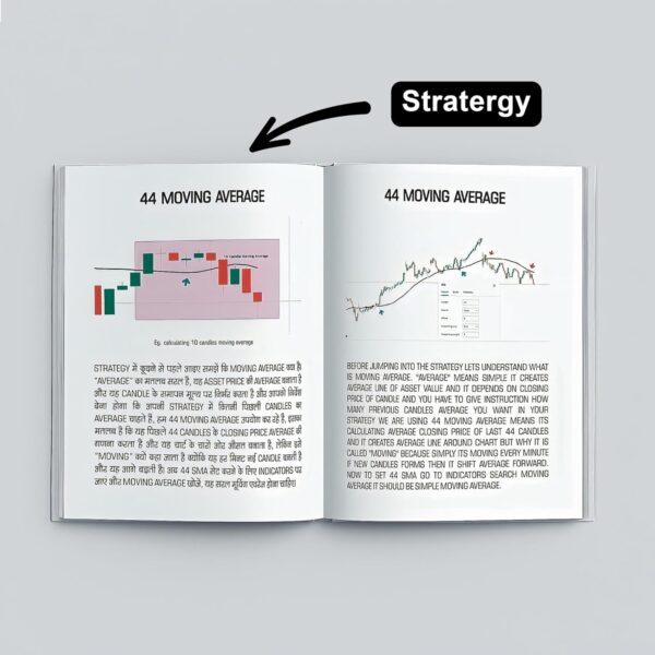 Trading Breakout Pattern Candlestick Beginners | Trading Chart Pattern Book" — Akash Kundur - Image 2